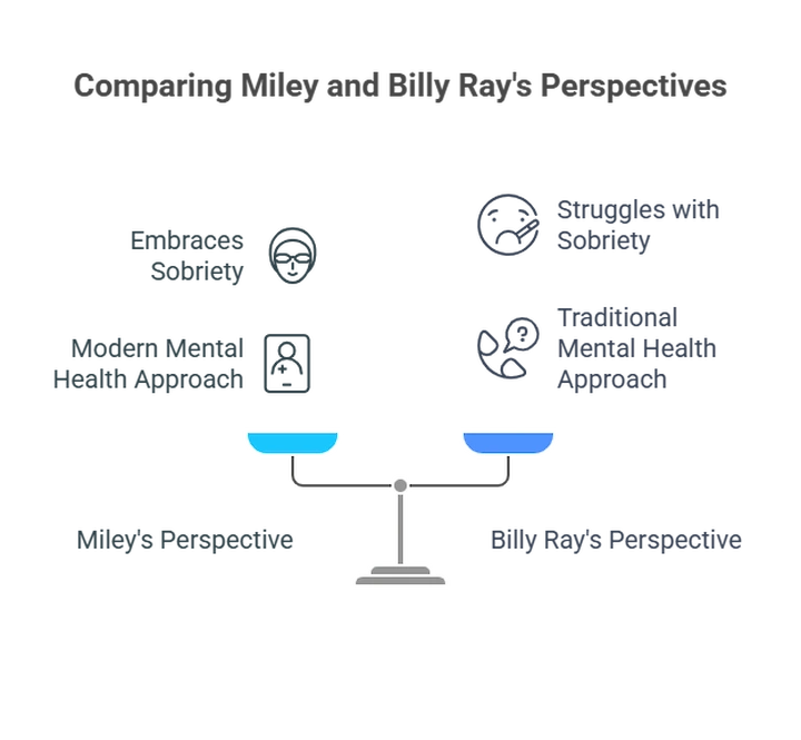 Balanced scale diagram showing emotional well-being, family relationships, and personal growth.