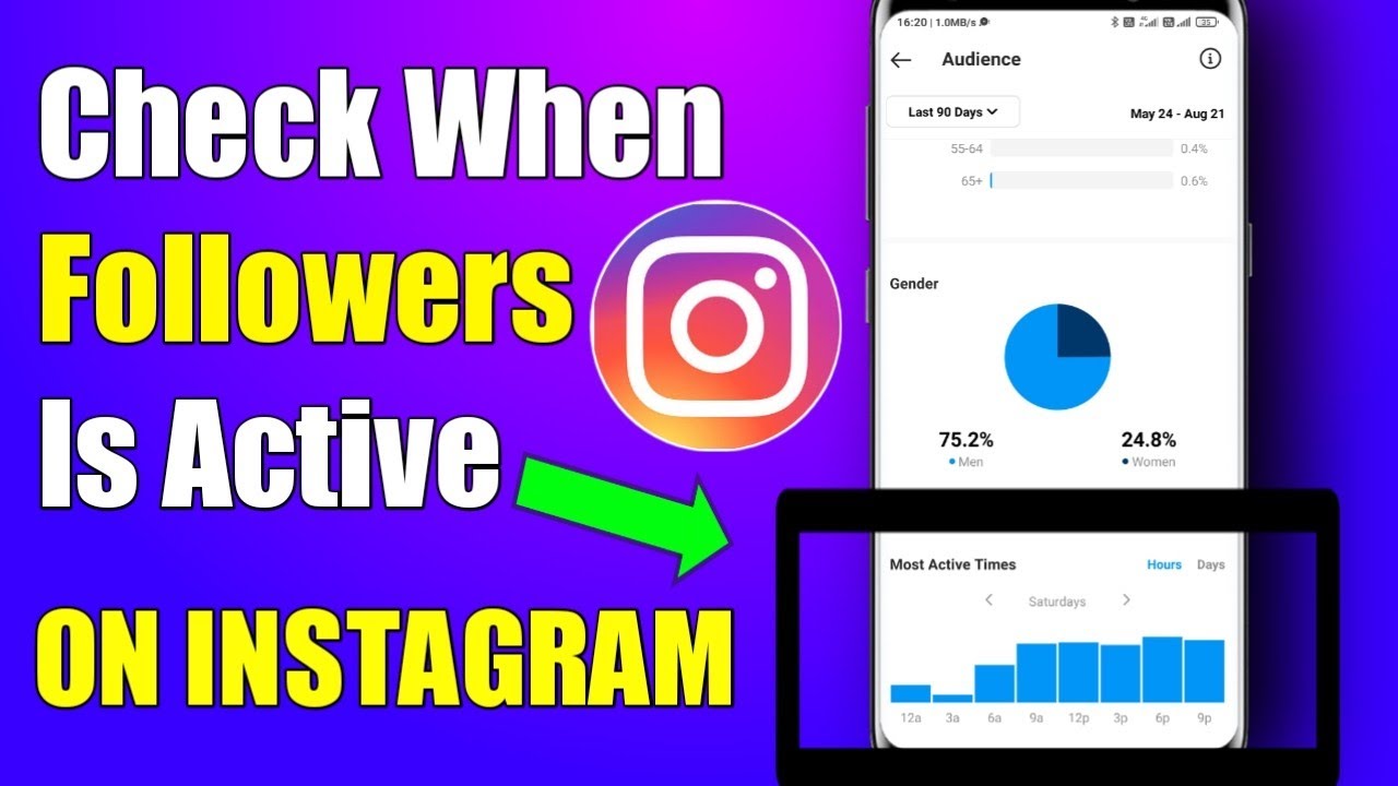 How To Check When Followers are Most Active | Best Time to Upload On Instagram | In Hindi