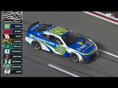 Photo Finish Atlanta Win