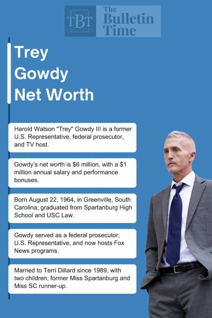Trey Gowdy - Net Worth 2024, Biography, Personal Life, Professional ...